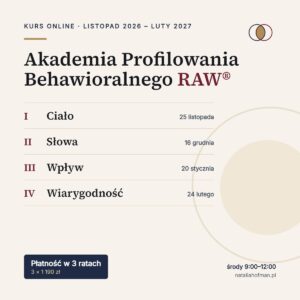 Akademia Profilowania Behawioralnego RAW® — 4 bloki: ciało, słowa, wpływ, wiarygodność