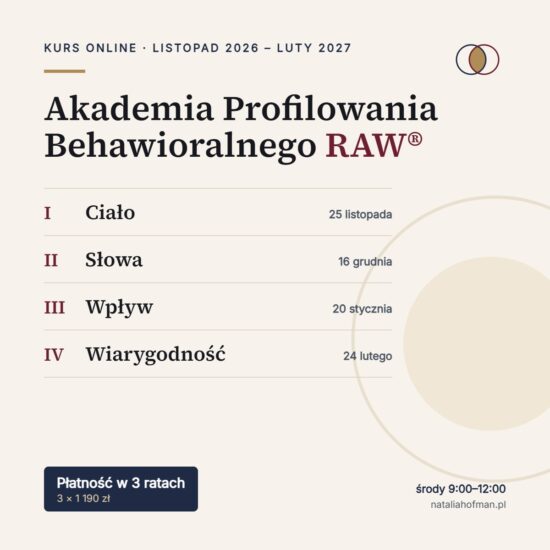 Akademia Profilowania Behawioralnego RAW® — 4 bloki: ciało, słowa, wpływ, wiarygodność